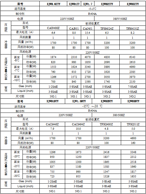 技术参数.png 技术参数.png