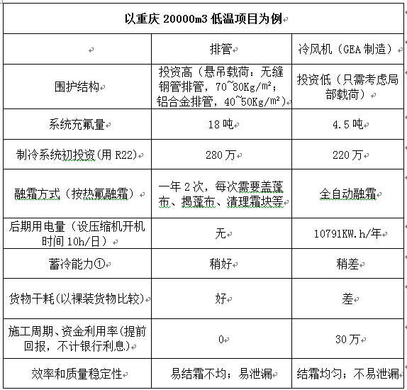 表格.png