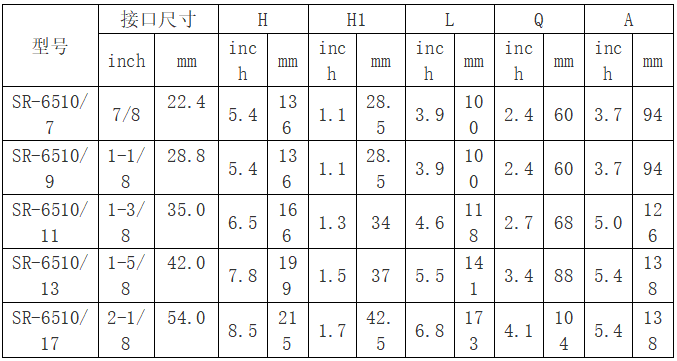 尺寸.png