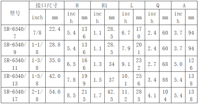 尺寸1.png
