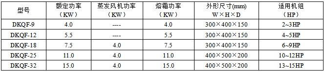 技术参数.png