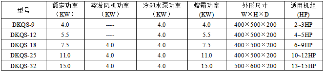 技术参数.png