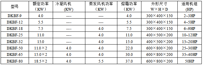 技术参数.png