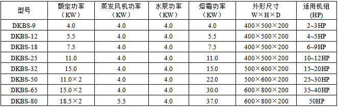 技术参数.png