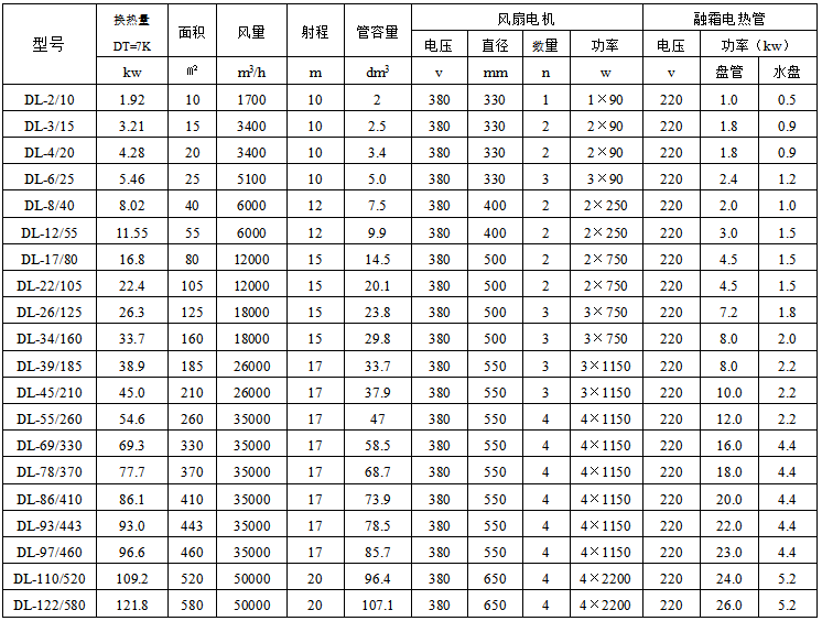 技术参数.png 技术参数.png