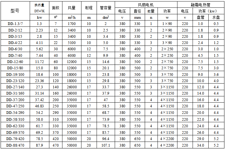 技术参数.png 技术参数.png