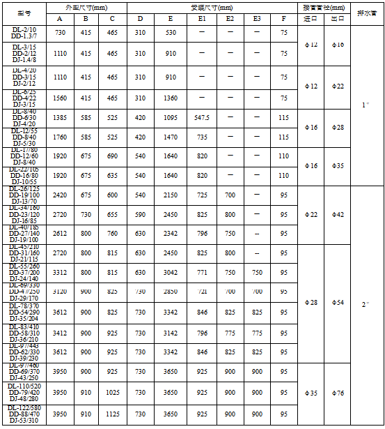 尺寸.png 尺寸.png