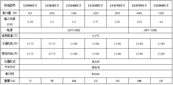 技术参数.png
