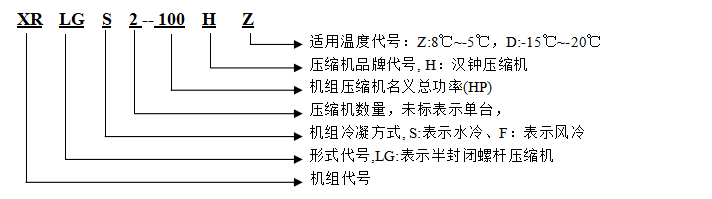 型号说明.png