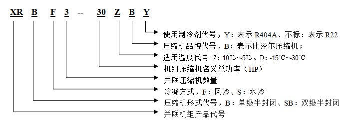 型号说明.png
