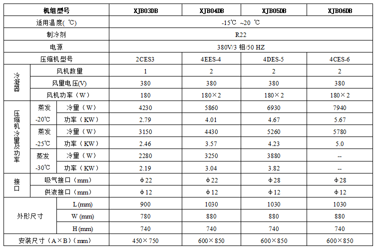 技术参数3.png
