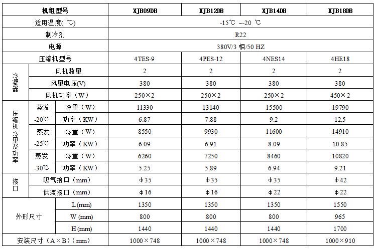 技术参数4.png