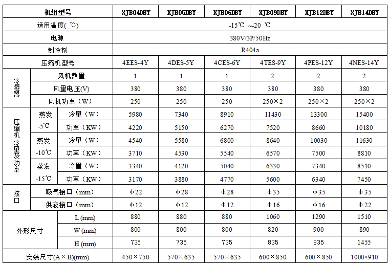 技术参数9.png